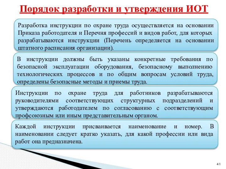 Разработка инструкции по охране труда осуществляется на основании Приказа работодателя и