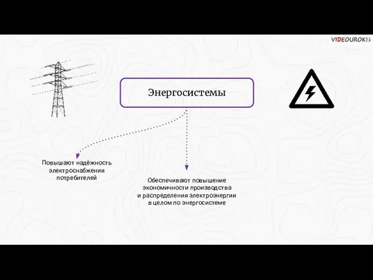 Энергосистемы Повышают надёжность электроснабжения потребителей Обеспечивают повышение экономичности производства и распределения электроэнергии в целом по энергосистеме