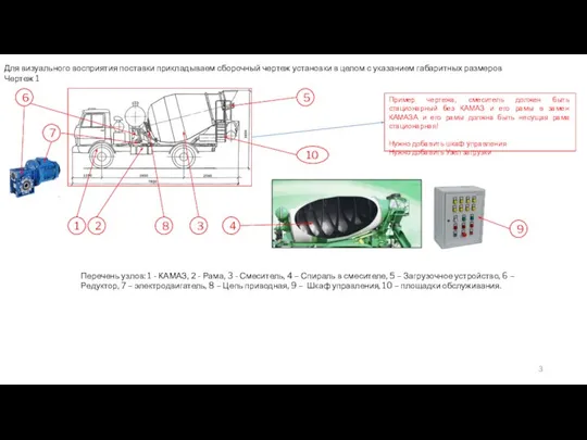 Для визуального восприятия поставки прикладываем сборочный чертеж установки в целом с