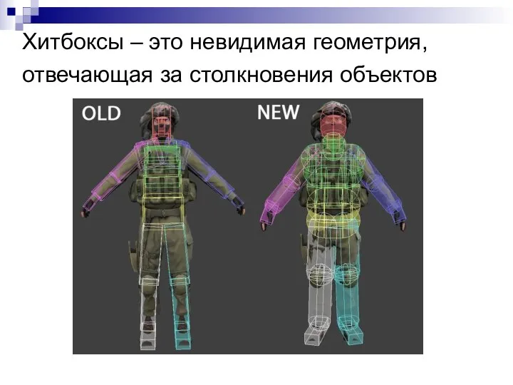 Хитбоксы – это невидимая геометрия, отвечающая за столкновения объектов