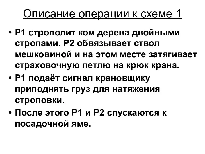 Описание операции к схеме 1 Р1 строполит ком дерева двойными стропами.