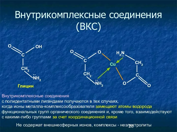 Внутрикомплексные соединения (ВКС) CH2 С OH NH2 .. Глицин O Cu