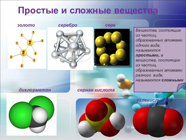 серная кислота золото серебро сера углекислый газ дихлорметан Простые и сложные