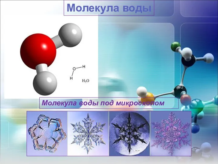 Молекула воды Молекула воды под микроскопом