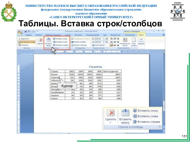 Таблицы. Вставка строк/столбцов