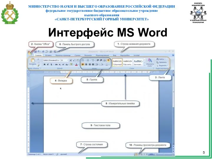 Интерфейс MS Word