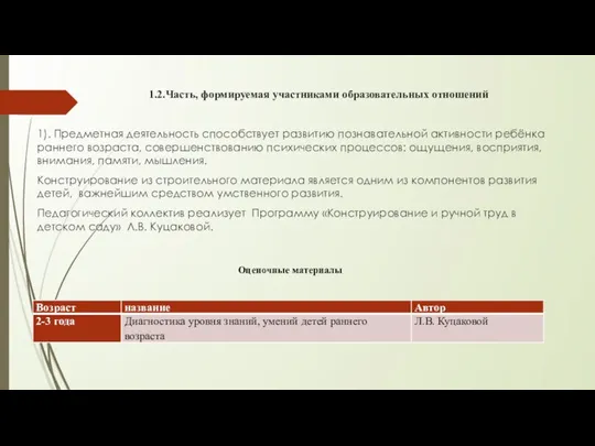 1.2.Часть, формируемая участниками образовательных отношений 1). Предметная деятельность способствует развитию познавательной