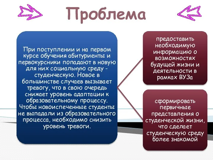 Проблема