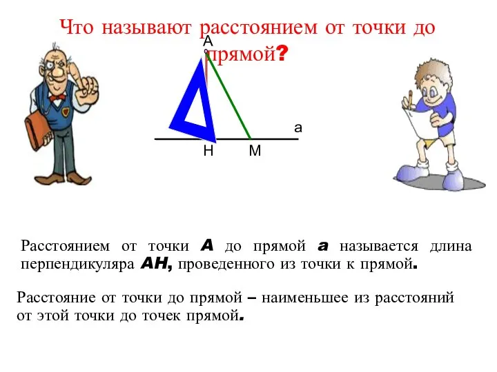 Расстоянием от точки A до прямой a называется длина перпендикуляра AH,