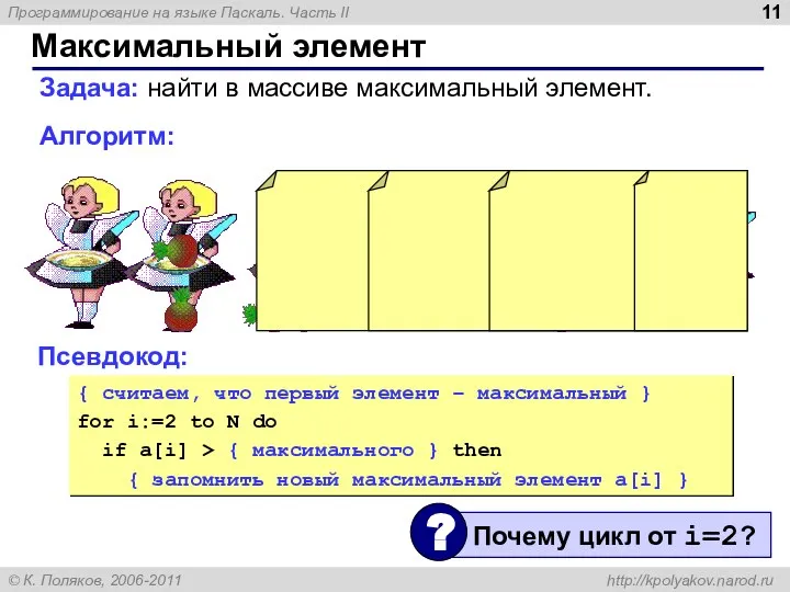 Максимальный элемент Задача: найти в массиве максимальный элемент. Алгоритм: Псевдокод: {