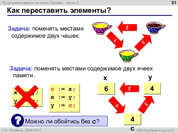 Как переставить элементы? 2 3 1 Задача: поменять местами содержимое двух