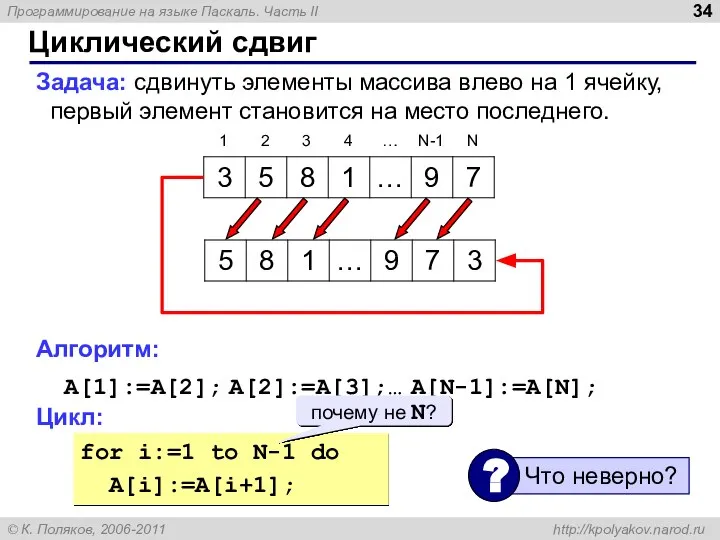 Циклический сдвиг Задача: сдвинуть элементы массива влево на 1 ячейку, первый