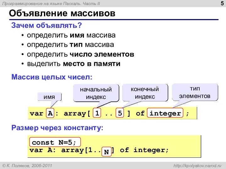 Объявление массивов Зачем объявлять? определить имя массива определить тип массива определить