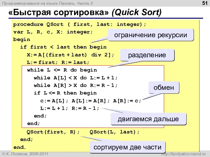 «Быстрая сортировка» (Quick Sort) procedure QSort ( first, last: integer); var