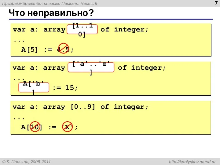 Что неправильно? var a: array[10..1] of integer; ... A[5] := 4.5;