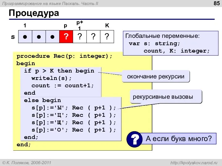 Процедура procedure Rec(p: integer); begin if p > K then begin