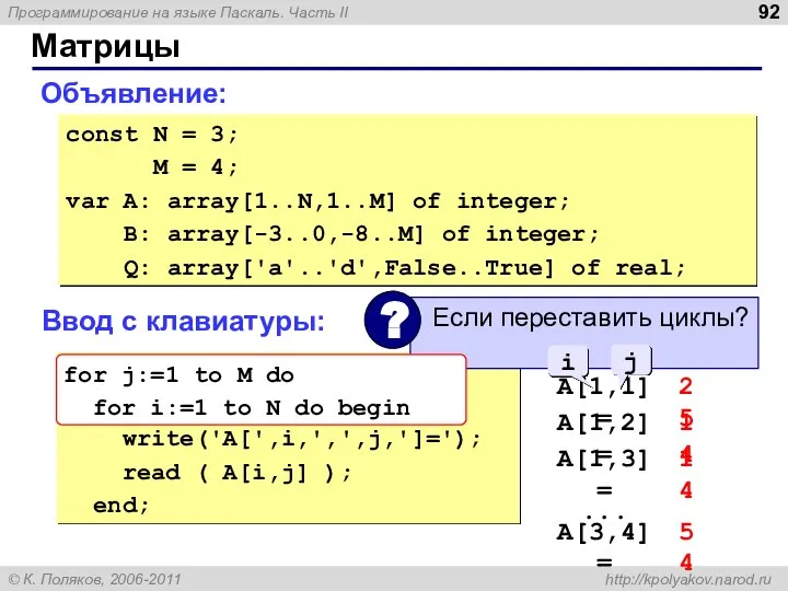 Матрицы Объявление: const N = 3; M = 4; var A: