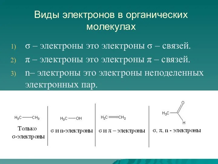 Виды электронов в органических молекулах σ – электроны это электроны σ