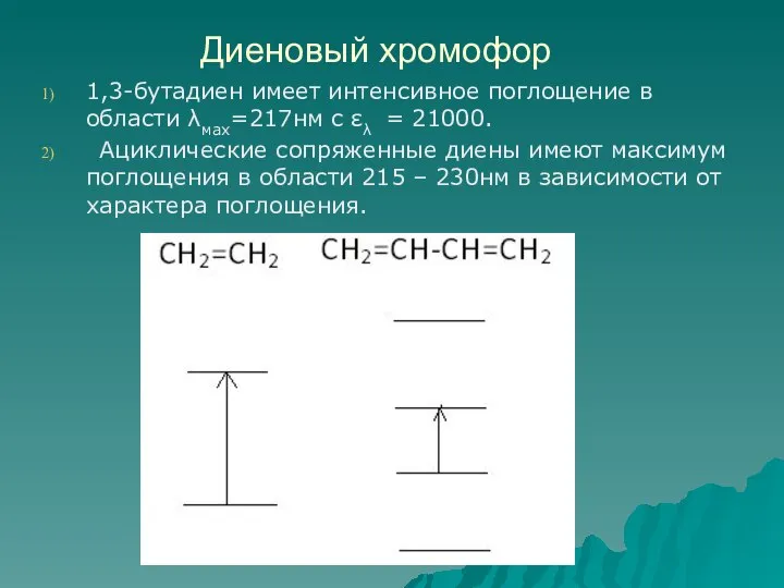 Диеновый хромофор 1,3-бутадиен имеет интенсивное поглощение в области λмах=217нм с ελ