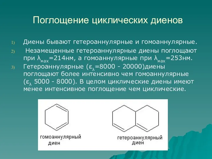 Поглощение циклических диенов Диены бывают гетероаннулярные и гомоаннулярные. Незамещенные гетероаннулярные диены