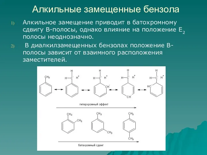 Алкильные замещенные бензола Алкильное замещение приводит в батохромному сдвигу В-полосы, однако