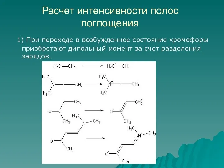 Расчет интенсивности полос поглощения 1) При переходе в возбужденное состояние хромофоры