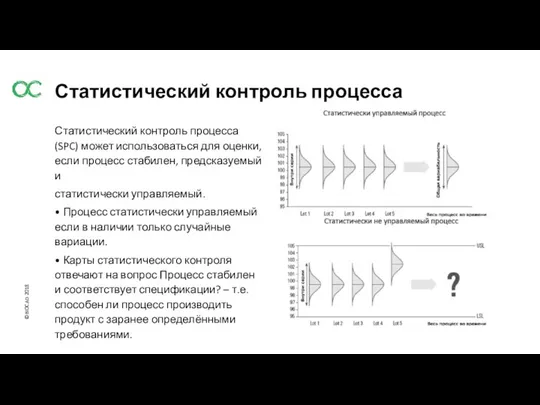 Статистический контроль процесса Статистический контроль процесса (SPC) может использоваться для оценки,