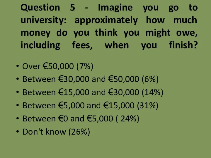 Question 5 - Imagine you go to university: approximately how much