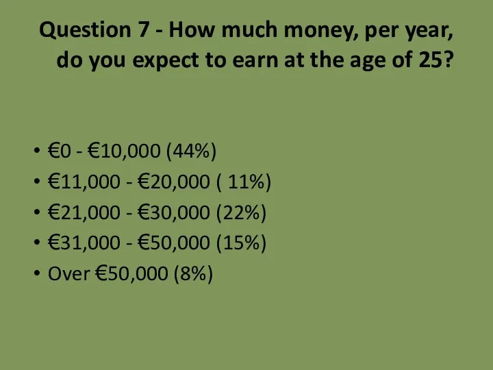 Question 7 - How much money, per year, do you expect