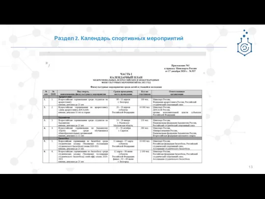 Раздел 2. Календарь спортивных мероприятий