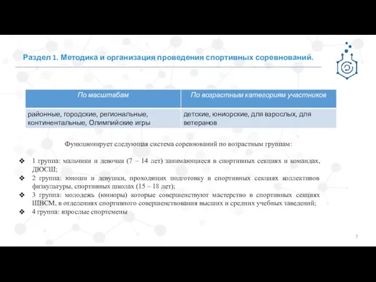 Раздел 1. Методика и организация проведения спортивных соревнований. Функционирует следующая система