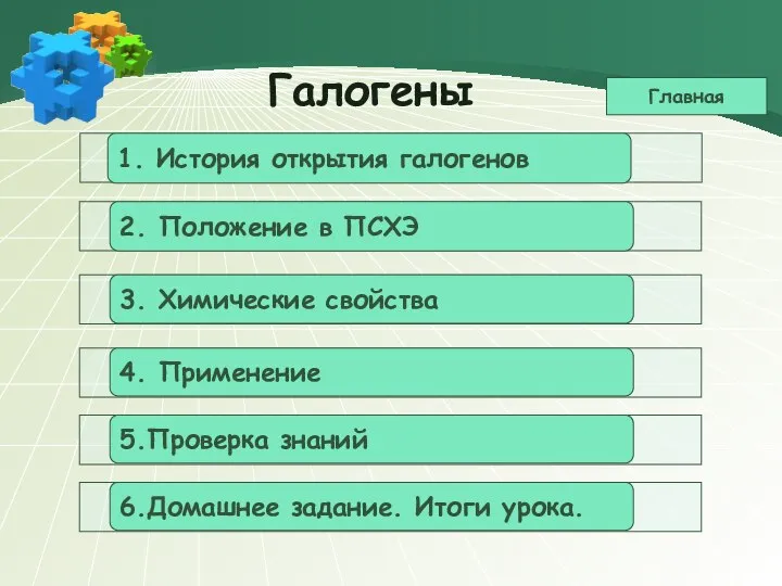 1. История открытия галогенов 2. Положение в ПСХЭ 3. Химические свойства