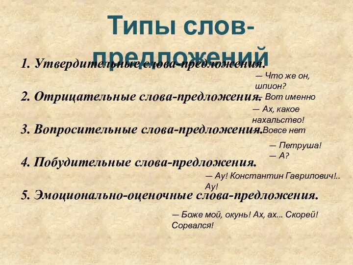 Типы слов-предложений Утвердительные слова-предложения. Отрицательные слова-предложения. Вопросительные слова-предложения. Побудительные слова-предложения. Эмоционально-оценочные