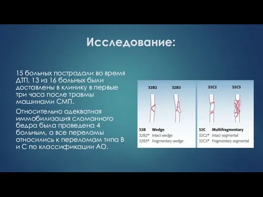 Исследование: 15 больных пострадали во время ДТП, 13 из 16 больных