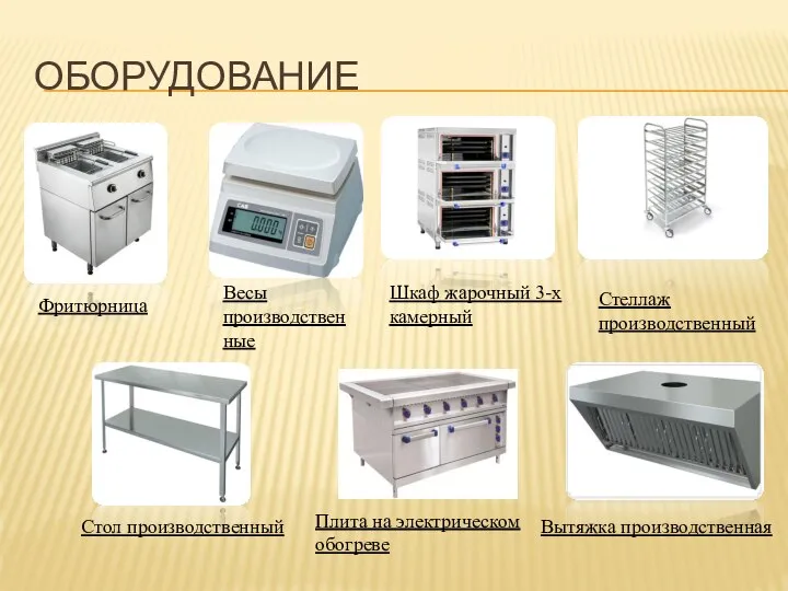 ОБОРУДОВАНИЕ Фритюрница Весы производственные Стеллаж производственный Вытяжка производственная Шкаф жарочный 3-х