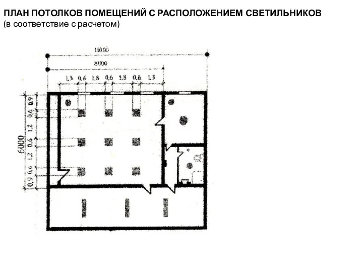 ПЛАН ПОТОЛКОВ ПОМЕЩЕНИЙ С РАСПОЛОЖЕНИЕМ СВЕТИЛЬНИКОВ (в соответствие с расчетом)