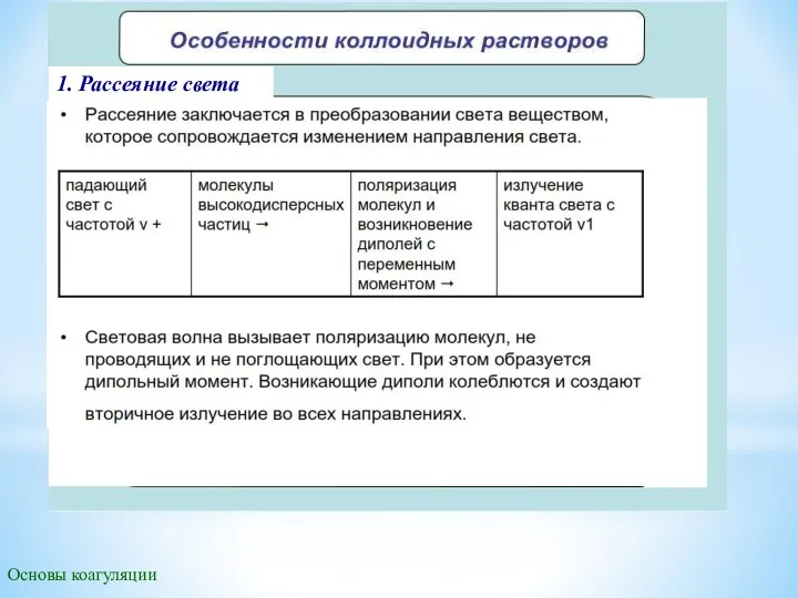 Основы коагуляции 1. Рассеяние света