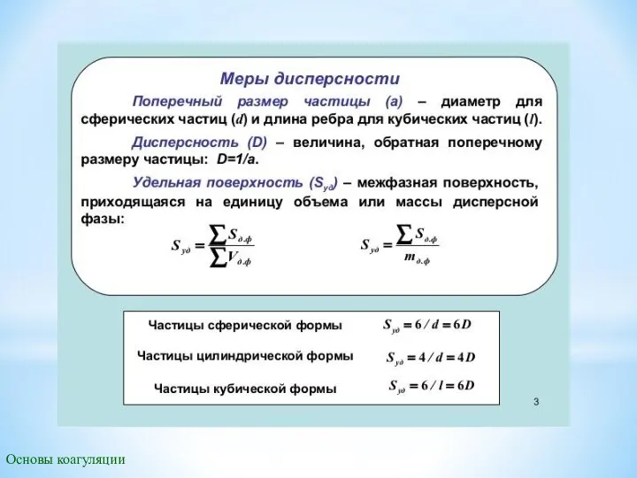 Основы коагуляции