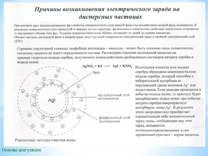 Основы коагуляции