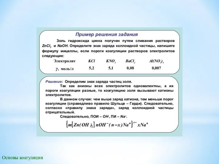 Основы коагуляции