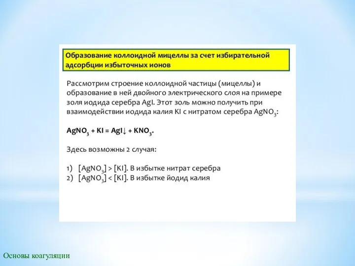 Основы коагуляции