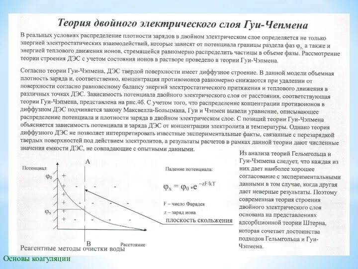 Основы коагуляции