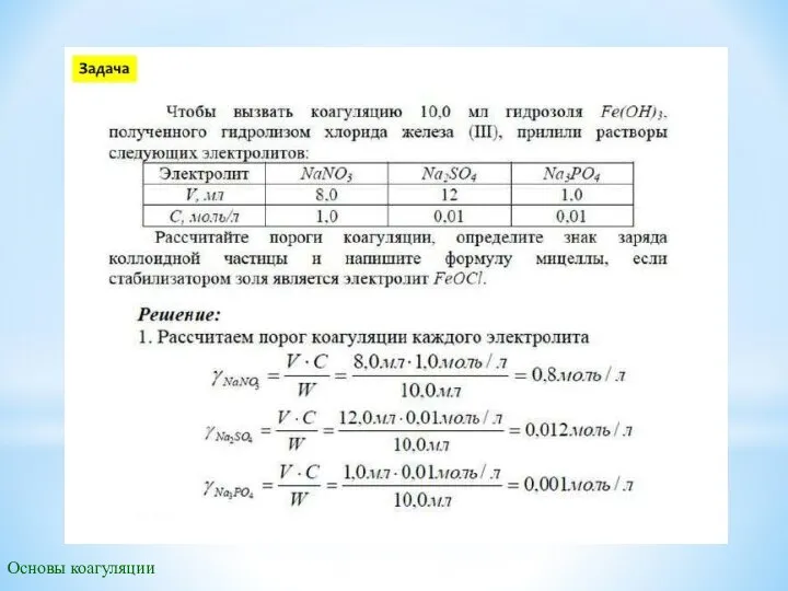 Основы коагуляции