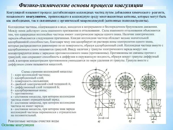 Основы коагуляции Физико-химические основы процесса коагуляции Коагуляцией называют процесс дестабилизации коллоидных