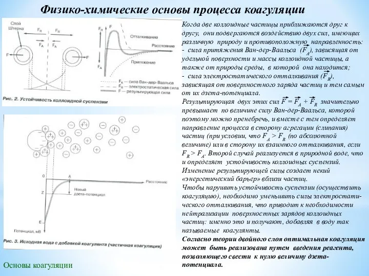 Основы коагуляции Физико-химические основы процесса коагуляции Когда две коллоидные частицы приближаются