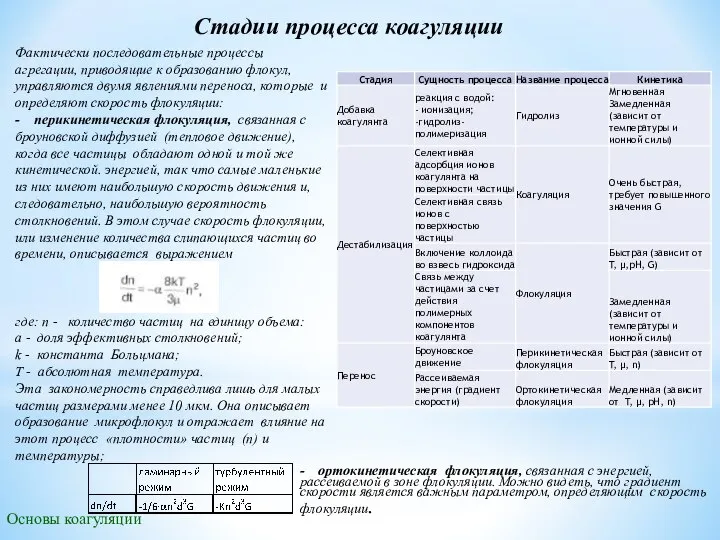 Стадии процесса коагуляции Фактически последовательные процессы агрегации, приводящие к образованию флокул,