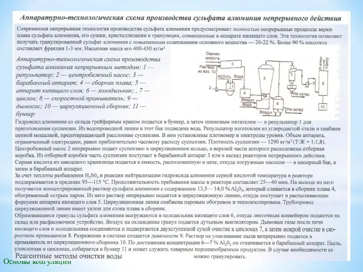 Основы коагуляции