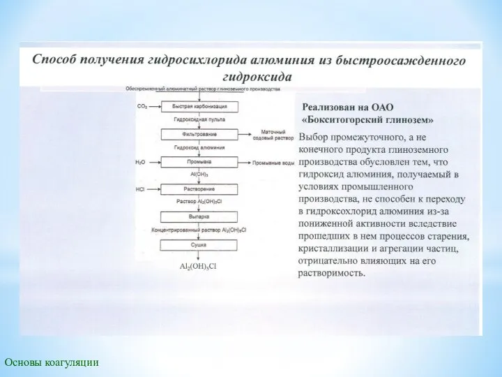 Основы коагуляции