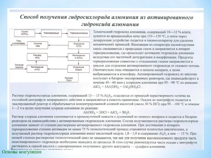 Основы коагуляции