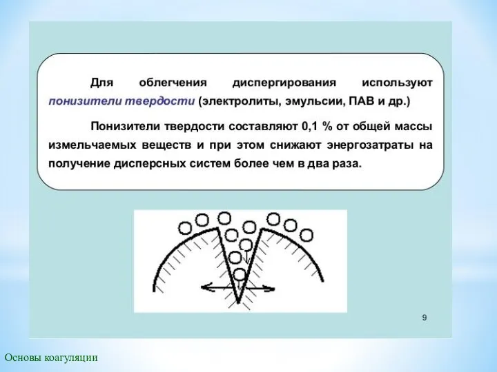 Основы коагуляции